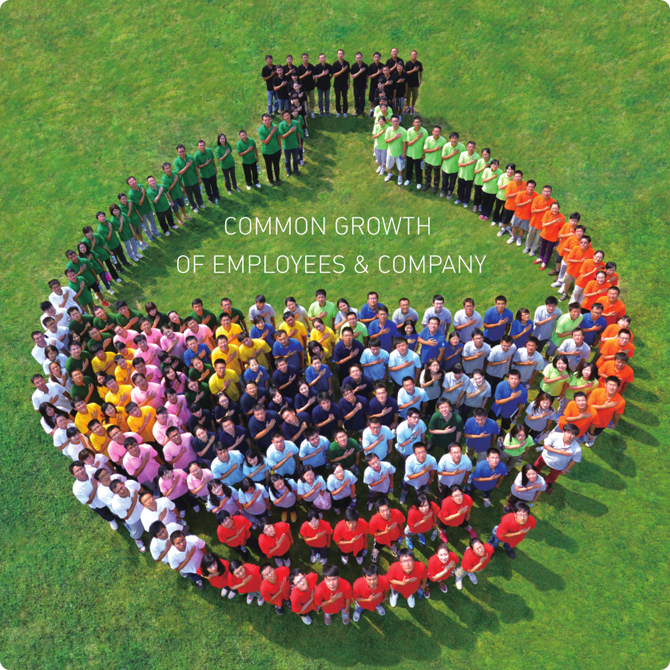 �˲�����